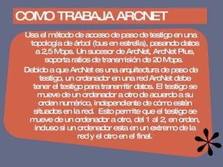 Arcnet | PPT