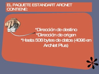Arcnet | PPT