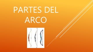 PARTES DEL
ARCO
 