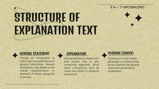 STRUCTURE OF
EXPLANATION TEXT
GENERAL STATEMENT
Provide an introduction to
topics such as explanations of
general informat...