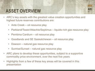 ASSET OVERVIEW
• ARC’s key assets with the greatest value creation opportunities and
  highest future reserves contributions are:
    • Ante Creek – oil resource play
    • Parkland/Tower/Attachie/Septimus – liquids-rich gas resource play
    • Pembina Cardium – oil resource play
    • Goodlands and SE Saskatchewan – oil resource play
    • Dawson – natural gas resource play
    • Sunrise/Sunset – natural gas resource play
• ARC plans to develop these opportunities, subject to a supportive
  commodity price environment, over the next five years
• Highlights from a few of these key areas will be covered in this
  presentation
 