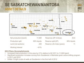 SE SASKATCHEWAN/MANITOBA
ASSET DETAILS




       Net production (boe/d)            11,500     Reserves (2P mmboe)                45.8
       Production split             99% liquids     Reserve split (2P)           99% liquids
       Land (net sections)                 248      Reserve Life Index (years)           11

       Working Interest                  ~81%

2012 Plans /Accomplishments
• Increased total production in this area by 21% relative to Q2 2011 to 11,500 boe/d
• Significant production increase coming from Goodlands in Manitoba given active drilling program
   in 2011 and 2012
• Drilled 19 light crude oil wells at Goodlands in the first half of 2012
 