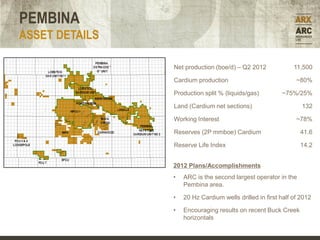 PEMBINA
ASSET DETAILS

                Net production (boe/d) – Q2 2012              11,500

                Cardium production                             ~80%

                Production split % (liquids/gas)         ~75%/25%

                Land (Cardium net sections)                      132

                Working Interest                               ~78%

                Reserves (2P mmboe) Cardium                     41.6

                Reserve Life Index                              14.2


                2012 Plans/Accomplishments
                •   ARC is the second largest operator in the
                    Pembina area.

                •   20 Hz Cardium wells drilled in first half of 2012

                •   Encouraging results on recent Buck Creek
                    horizontals
 