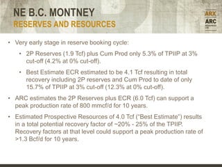 NE B.C. MONTNEY
 RESERVES AND RESOURCES

• Very early stage in reserve booking cycle:
    • 2P Reserves (1.9 Tcf) plus Cum Prod only 5.3% of TPIIP at 3%
      cut-off (4.2% at 0% cut-off).
    • Best Estimate ECR estimated to be 4.1 Tcf resulting in total
      recovery including 2P reserves and Cum Prod to date of only
      15.7% of TPIIP at 3% cut-off (12.3% at 0% cut-off).
• ARC estimates the 2P Reserves plus ECR (6.0 Tcf) can support a
  peak production rate of 800 mmcf/d for 10 years.
• Estimated Prospective Resources of 4.0 Tcf (“Best Estimate”) results
  in a total potential recovery factor of ~20% - 25% of the TPIIP.
  Recovery factors at that level could support a peak production rate of
  >1.3 Bcf/d for 10 years.
 