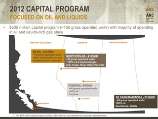 2012 CAPITAL PROGRAM
    FOCUSED ON OIL AND LIQUIDS
•   $600 million capital program (~150 gross operated wells) with majority of spending
    in oil and liquids-rich gas plays



                             NE BC - $155MM
                             ~10 gross operated wells
                                                                   NORTHERN AB - $165MM
                             ~90% oil & liquid-rich gas
                                                                   ~30 gross operated wells
                             Parkland/Tower, Attachie
                                                                   ~100% oil & liquid-rich gas
                                                                   Ante Creek, Swan Hills, Prestville




                                                                      PEMBINA - $90MM
                                                                      ~40 gross operated wells
                                                                      ~90% oil
                                                                      Cardium
                                                                                                                    SE SASK/MANITOBA - $100MM
                                                                                                                    ~60 gross operated wells
                                                                                                                    100% oil
                                                                                                                    Goodlands, Midale


     (1)   The $600 million capital program includes ~$80 million of non-operated and corporate capital spending.
 