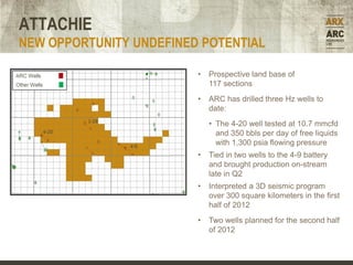 ATTACHIE
NEW OPPORTUNITY UNDEFINED POTENTIAL

                         •   Prospective land base of
                             117 sections
                         •   ARC has drilled three Hz wells to
                             date:
                             • The 4-20 well tested at 10.7 mmcfd
                               and 350 bbls per day of free liquids
                               with 1,300 psia flowing pressure
                         •   Tied in two wells to the 4-9 battery
                             and brought production on-stream
                             late in Q2
                         •   Interpreted a 3D seismic program
                             over 300 square kilometers in the first
                             half of 2012
                         •   Two wells planned for the second half
                             of 2012
 