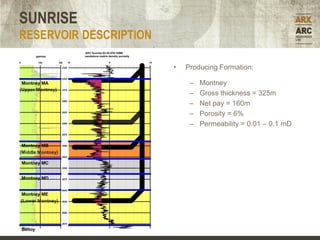 SUNRISE
RESERVOIR DESCRIPTION

                        •   Producing Formation:

                             –   Montney
(Upper Montney)
                             –   Gross thickness = 325m
                             –   Net pay = 160m
                             –   Porosity = 6%
                             –   Permeability = 0.01 – 0.1 mD


(Middle Montney)




(Lower Montney)
 