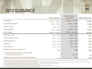 2012 GUIDANCE
                                                                                                                                                                                        2012 Revised
                                                                                                                                         2012 Guidance                                    Guidance                                 2012 YTD Actual
  Oil (bbls/d)                                                                                                                           31,000 – 32,000                                    30,000 – 31,000                                              31,068
  Condensate (bbls/d)                                                                                                                         2,100 – 2,500                                      2,100 – 2,500                                              2,390
  Gas (mmcf/d)                                                                                                                                        330 – 350                                          340 – 350                                                 350
  NGL’s (bbls/d)                                                                                                                              2,100 – 2,600                                      2,100 – 2,600                                              2,673
  Total (boe/d)                                                                                                                           90,000 - 95,000                                   91,000 – 94,000                                              94,484
  Operating costs                                                                                                                                  9.55 – 9.95                                        9.50 – 9.70                                              9.11
  Transportation costs (1)                                                                                                                         1.00 – 1.10                                        1.30 – 1.40                                             1.20
  G&A expenses                   (2)
                                                                                                                                                   2.30 – 2.50                                        2.45 – 2.60                                             2.54
  Interest (3)                                                                                                                                     1.10 – 1.20                                        1.20 – 1.30                                             1.24
  Cash Taxes (4)                                                                                                                                   1.10 – 1.25                                        1.15 – 1.20                                             1.15
  Capital expenditures (millions)                               (5)
                                                                                                                                                                  600                                                 600                                          285
  Land expenditures and minor net property
     acquisitions ($ millions) (6)                                                                                                                                       -                                     25 - 50                                              23
  Weighted average shares outstanding (millions)                                                                                                                  293                                                 293                                          290
(1) Transportation costs exceeded guidance slightly due to increased trucking activity in the first half of 2012. Going forward, transportation costs are expected to increase as ARC plans to ship a large proportion of its crude oil production on its own as
     opposed to relying on third-party marketers, resulting is receiving a premium price for its products.
(2) The 2012 annual guidance for general and administrative cost per boe is based on a range of $1.75 - $1.85 prior to the recognition of any expense associated with ARC’s long-term incentive plan and $0.70- $0.75 per boe associated with ARC’s long-term
     incentive plan. Actual per boe costs for each of these components for the six months ended June 30, 2012 were $1.76 per boe and $0.78 per boe, respectively.
(3) Includes impact of US$360 million and CDN$40 million of long-term notes to be issued by August 31, 2012.
(4) The 2012 corporate tax estimate will vary depending on the level of commodity prices and represents only the current income tax expense.
(5) Excludes amounts related to unbudgeted net acquisitions of land and small producing properties which totaled approximately $23 million in the first half of 2012.
(6) Land expenditures and minor net property acquisitions are not included in the $600 million capital program .
 