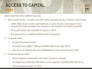 ACCESS TO CAPITAL
 DEBT
Debt raised from three different sources:
1. Bank Credit Facility - $1 billion plus $25 million overdraft facility, 12 banks under facility
     • $484 million drawn under credit facility as at June 30, 2012 was repaid in full in
       August 2012 with proceeds from long-term note issuance and equity proceeds
     • The credit facility was extended to August 3, 2015
     • Pre-approval for an additional $250 million (Accordion)
2. Long-term notes
     •   Private Placement market
     •   Currently have US$271 MM and CDN$23 MM drawn (Q2 2012)
     •   New Issue of US$360 MM and CDN$40MM of notes closed Aug 23, 2012
3. Prudential Master Shelf
     •   Direct long-term relationship with major insurance company
     •   Currently have US$106.3 MM drawn out of capacity of US$225 MM (Q2 2012)
     •   Term extended to April 14, 2015
 