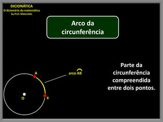 DICIONÁTICA
O dicionário da matemática
     by Prof. Materaldo


                                      Arco da
                                  circunferência



                                                        Parte da
                          A             ⏜
                                    arco AB          circunferência
                                                     compreendida
                                                   entre dois pontos.
             O                B
 