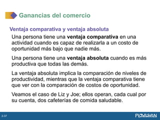 Ventaja comparativa y ventaja absoluta
Una persona tiene una ventaja comparativa en una
actividad cuando es capaz de realizarla a un costo de
oportunidad más bajo que nadie más.
Una persona tiene una ventaja absoluta cuando es más
productiva que todas las demás.
La ventaja absoluta implica la comparación de niveles de
productividad, mientras que la ventaja comparativa tiene
que ver con la comparación de costos de oportunidad.
Veamos el caso de Liz y Joe; ellos operan, cada cual por
su cuenta, dos cafeterías de comida saludable.
Ganancias del comercio
2-37
 