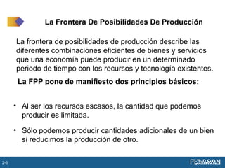 La frontera de posibilidades de producción describe las
diferentes combinaciones eficientes de bienes y servicios
que una economía puede producir en un determinado
periodo de tiempo con los recursos y tecnología existentes.
La FPP pone de manifiesto dos principios básicos:
• Al ser los recursos escasos, la cantidad que podemos
producir es limitada.
• Sólo podemos producir cantidades adicionales de un bien
si reducimos la producción de otro.
La Frontera De Posibilidades De Producción
2-5
 