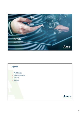 1
ARCO
Facturation électronique
Agenda
 Profil Arco
 Plate-forme Arco
 Entrant
 Sortant
 
