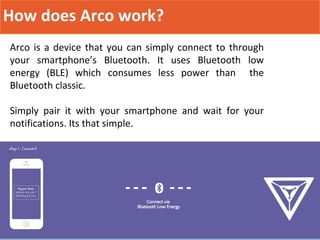 How does Arco work?
Arco is a device that you can simply connect to through
your smartphone’s Bluetooth. It uses Bluetooth low
energy (BLE) which consumes less power than the
Bluetooth classic.
Simply pair it with your smartphone and wait for your
notifications. Its that simple.
 