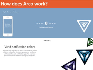 How does Arco work?
 