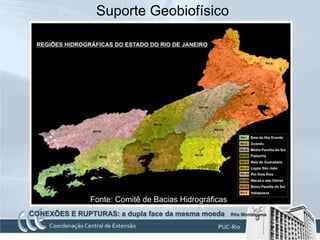 Suporte Geobiofísico




              Fonte: Comitê de Bacias Hidrográficas
CONEXÕES E RUPTURAS: a dupla face da mesma moeda      Rita Montezuma
 