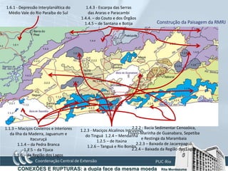 1.6.1 - Depressão Interplanáltica do        1.4.3 - Escarpa das Serras
 Médio Vale do Rio Paraíba do Sul            das Araras e Paracambi
                                         1.4.4. – do Couto e dos Órgãos
                                           1.4.5 – de Santana e Botija            Construção da Paisagem da RMRJ




1.1.3 – Maciços Costeiros e Interiores                                 2.2.2 - Bacia Sedimentar Cenozóica,
                                         1.2.3 - Maciços Alcalinos Intrusivos
   da Ilha da Madeira, Jaguanum e                                    Flúvio-Marinha de Guanabara, Sepetiba
                                            do Tinguá 1.2.4 – Mendanha
                Itacuruçá                                                   e Restinga da Marambaia
                                                  1.2.5 – de Itaúna
        1.1.4 – da Pedra Branca                                          2.2.3 – Baixada de Jacarepaguá
                                             1.2.6 – Tanguá e Rio Bonito
            1.1.5 – da Tijuca                                          2.2.4 – Baixada da Região dos Lagos
     1.1.6 – da Região dos Lagos


       CONEXÕES E RUPTURAS: a dupla face da mesma moeda                              Rita Montezuma
 