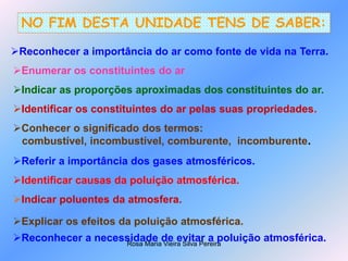 Rosa Maria Vieira Silva Pereira
NO FIM DESTA UNIDADE TENS DE SABER:
Reconhecer a importância do ar como fonte de vida na Terra.
Enumerar os constituintes do ar.
Indicar as proporções aproximadas dos constituintes do ar.
Identificar os constituintes do ar pelas suas propriedades.
Referir a importância dos gases atmosféricos.
Identificar causas da poluição atmosférica.
Indicar poluentes da atmosfera.
Explicar os efeitos da poluição atmosférica.
Reconhecer a necessidade de evitar a poluição atmosférica.
Conhecer o significado dos termos:
combustível, incombustível, comburente, incomburente.
 