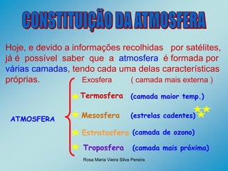 Rosa Maria Vieira Silva Pereira
Hoje, e devido a informações recolhidas por satélites,
já é possível saber que a atmosfera é formada por
várias camadas, tendo cada uma delas características
próprias. Exosfera ( camada mais externa )
ATMOSFERA
Termosfera
Mesosfera
Estratosfera
Troposfera
(camada maior temp.)
(estrelas cadentes)
(camada de ozono)
(camada mais próxima)
 
