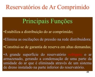 25
Reservatórios de Ar Comprimido
Principais Funções
•Estabiliza a distribuição do ar comprimido;
•Elimina as oscilações de pressão na rede distribuidora;
•Constitui-se de garantia de reserva em altas demandas;
•A grande superfície do reservatório refrigera o ar
armazenado, gerando a condensação de uma parte da
umidade do ar que é eliminada através de um sistema
de dreno instalado na parte inferior do reservatório.
 