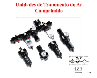 39
Simbologia
Unidades de Tratamento do Ar
Comprimido
 