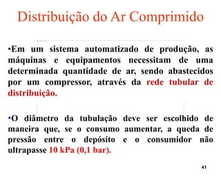 41
Distribuição do Ar Comprimido
•Em um sistema automatizado de produção, as
máquinas e equipamentos necessitam de uma
determinada quantidade de ar, sendo abastecidos
por um compressor, através da rede tubular de
distribuição.
•O diâmetro da tubulação deve ser escolhido de
maneira que, se o consumo aumentar, a queda de
pressão entre o depósito e o consumidor não
ultrapasse 10 kPa (0,1 bar).
 