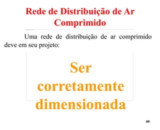 44
Rede de Distribuição de Ar
Comprimido
Uma rede de distribuição de ar comprimido
deve em seu projeto:
Ser
corretamente
dimensionada
 