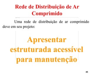 45
Apresentar
estruturada acessível
para manutenção
Uma rede de distribuição de ar comprimido
deve em seu projeto:
Rede de Distribuição de Ar
Comprimido
 