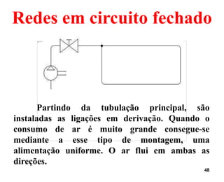 48
Redes em circuito fechado
Partindo da tubulação principal, são
instaladas as ligações em derivação. Quando o
consumo de ar é muito grande consegue-se
mediante a esse tipo de montagem, uma
alimentação uniforme. O ar flui em ambas as
direções.
 