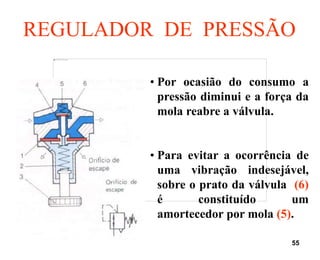 55
• Por ocasião do consumo a
pressão diminui e a força da
mola reabre a válvula.
• Para evitar a ocorrência de
uma vibração indesejável,
sobre o prato da válvula (6)
é constituído um
amortecedor por mola (5).
REGULADOR DE PRESSÃO
 