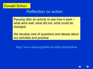 Reflection on action http://www.infed.org/biblio/b-reflect.htm#Schon Pausing after an activity to see how it went – what went well, what did not, what could be changed; We develop sets of questions and ideaas about our activities and practice Donald Schon 