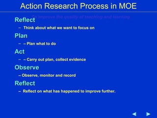 Action Research Process in MOE Reflect  Think about what we want to focus on Plan  –  Plan what to do Act  –  Carry out plan, collect evidence Observe  –  Observe, monitor and record Reflect   –  Reflect on what has happened to improve further. To improve the quality of teaching and learning 