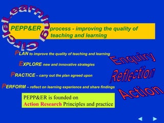PEPP&ER  process - improving the quality of teaching and learning Enquiry Reflection Learning Circle  PEPP&ER is founded on  Action Research  Principles and practice Action P LAN  to improve the quality of teaching and learning E XPLORE  new and innovative strategies P RACTICE  – carry out the plan agreed upon P ERFORM  – reflect on learning experience and share findings 