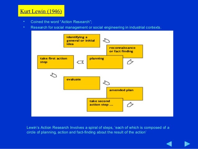 stephen kemmis model of action research pdf