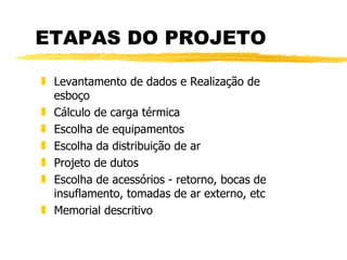 ETAPAS DO PROJETO Levantamento de dados e Realização de esboço Cálculo de carga térmica Escolha de equipamentos Escolha da distribuição de ar Projeto de dutos Escolha de acessórios - retorno, bocas de insuflamento, tomadas de ar externo, etc Memorial descritivo 