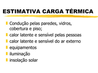 ESTIMATIVA CARGA TÉRMICA Condução pelas paredes, vidros, cobertura e piso; calor latente e sensível pelas pessoas calor latente e sensível do ar externo equipamentos iluminação insolação solar 