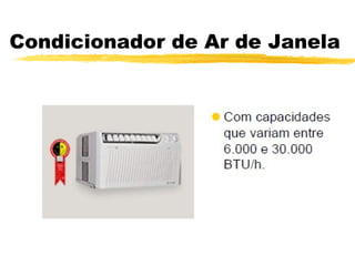 Condicionador de Ar de Janela 