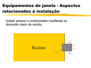 Equipamentos de janela - Aspectos relacionados à instalação Instale sempre o condicionador insuflando na dimensão maior do recinto 