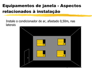 Equipamentos de janela - Aspectos relacionados à instalação Instale o condicionador de ar, afastado 0,50m, nas laterais 