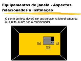 Equipamentos de janela - Aspectos relacionados à instalação O ponto de força deverá ser posicionado na lateral esquerda ou direita, nunca sob o condicionador 