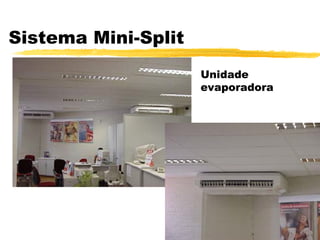 Sistema Mini-Split Unidade evaporadora 
