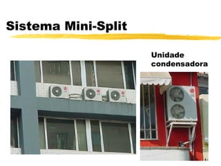 Sistema Mini-Split Unidade condensadora 