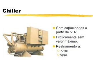 Chiller 