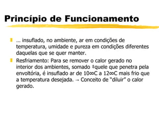 Princípio de Funcionamento É insuflado, no ambiente, ar em condições de temperatura, umidade e pureza em condições diferentes daquelas que se quer manter. Resfriamento: Para se remover o calor gerado no interior dos ambientes, somado àquele que penetra pela envoltória, é insuflado ar de 10°C a 12°C mais frio que a temperatura desejada. -> Conceito de “diluir” o calor gerado. 