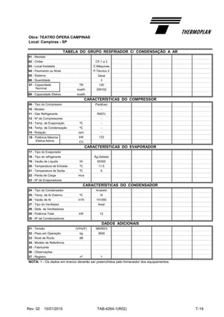 Obra: TEATRO ÓPERA CAMPINAS
Local: Campinas - SP
01 - Revisão
02 - Chiller CF-1 a 3
03 - Local Instalado C.Máquinas
04 - Pavimento ou Nível P.Técnico 2
05 - Sistema Geral
06 - Quantidade 3
TR 120
kcal/h 359152
08 - Capacidade Efetiva kcal/h
09 - Tipo do Compressor Parafuso
10 - Modelo -
11 - Gás Refrigerante R407c
12 - Nº de Compressores -
13 - Temp. de Evaporação ºC -
14 - Temp. de Condensação ºC -
15 - Rotação rpm -
kW 133
CV
17 - Tipo do Evaporador
18 - Tipo do refrigerante Ág.Gelada
19 - Vazão de Líquido l/h 65300
20 - Temperatura de Entrada ºC 11,5
21 - Temperatura de Saída ºC 6
22 - Perda de Carga mca
23 - Nº de Evaporadores
24 - Tipo do Condensador Acoplado
25 - Temp. de Ar Externo ºC 35
26 - Vazão de Ar m³/h 141000
27 - Tipo do Ventilador Axial
28 - Qtde. de Ventiladores
29 - Potência Total kW 12
30 - Nº de Condensadores
31 - Tensão (V/Hz/F) 380/60/3
32 - Peso em Operação kg 3600
33 - Nível de Ruído dB
34 - Modelo de Referência
35 - Fabricante
36 - Observações
37 - Registro nº 1
NOTA: 1 - Os dados em branco deverão ser preenchidos pelo fornecedor dos equipamentos.
TABELA DO GRUPO RESFRIADOR C/ CONDENSAÇÃO A AR
CARACTERÍSTICAS DO EVAPORADOR
CARACTERÍSTICAS DO CONDENSADOR
DADOS ADICIONAIS
CARACTERÍSTICAS DO COMPRESSOR
07 - Capacidade
Nominal
16 - Potência Máxima
Efetiva Admis
Rev. 02 15/01/2015 TAB-4264-1(R02) T-19
 