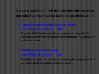 Caracterização do nível de ação dos refrigerantes
em relação a camada de ozônio e ao efeito estufa
 Potencial de Destruição da Camada de Ozônio
"Ozone Depleting Potential“  ODP
O potencial de destruição dessa camada que um particular
composto apresenta em relação ao refrigerante R11, ao qual é
atribuído o valor 1
 Potencial de Aquecimento Global
"Global Warming Potential"  GWP
É relativo ao efeito estufa direto causado pelo refrigerante R11,
ao qual é atribuído arbitrariamente o valor 1
 