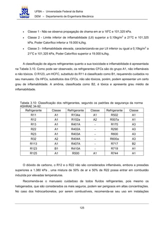 UFBA – Universidade Federal da Bahia
DEM – Departamento de Engenharia Mecânica
125
• Classe 1 - Não se observa propagação de chama em ar a 18o
C e 101,325 kPa.
• Classe 2 - Limite inferior de inflamabilidade (LII) superior a 0,10kg/m3
a 21o
C e 101,325
kPa, Poder Calorífico inferior a 19.000 kJ/kg.
• Classe 3 - Inflamabilidade elevada, caracterizando-se por LII inferior ou igual a 0,10kg/m3
a
21o
C e 101,325 kPa, Poder Calorífico superior a 19.000 kJ/kg.
A classificação de alguns refrigerantes quanto a sua toxicidade e inflamabilidade é apresentada
na Tabela 3.10. Como pode ser observado, os refrigerantes CFCs são do grupo A1, não inflamáveis
e não tóxicos. O R123, um HCFC, substituto do R11 é classificado como B1, requerendo cuidados no
seu manuseio. Os HFCs, substitutos dos CFCs, não são tóxicos, porém, podem apresentar um certo
grau de inflamabilidade. A amônia, classificada como B2, é tóxica e apresenta grau médio de
inflamabilidade.
Tabela 3.10: Classificação dos refrigerantes, segundo os padrões de segurança da norma
ASHRAE 34-92.
Refrigerante Classe Refrigerante Classe Refrigerante Classe
R11 A1 R134a A1 R502 A1
R12 A1 R152a A2 R507a A1
R13 A1 R401A − R170 A3
R22 A1 R402A − R290 A3
R23 A1 R403A − R600 A3
R32 A2 R404A − R600a A3
R113 A1 R407A − R717 B2
R123 B1 R410A − R718 A1
R125 A1 R500 A1 R744 A1
O dióxido de carbono, o R12 e o R22 não são considerados inflamáveis, embora a pressões
superiores a 1.380 kPa , uma mistura de 50% de ar e 50% de R22 possa entrar em combustão
induzida por elevadas temperaturas.
Recomenda-se o manuseio cuidadoso de todos fluídos refrigerantes, pois mesmo os
halogenados, que são considerados os mais seguros, podem ser perigosos em altas concentrações.
No caso dos hidrocarbonetos, por serem combustíveis, recomenda-se seu uso em instalações
 