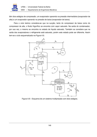 UFBA – Universidade Federal da Bahia
DEM – Departamento de Engenharia Mecânica
148
têm dois estágios de compressão, um evaporador operando na pressão intermediária (evaporador de
alta) e um evaporador operando na pressão de baixa (evaporador de baixa).
Para o ciclo teórico considera-se que na sucção, tanto do compressor de baixa como do
compressor de alta, o fluido frigorífico se encontra com vapor saturado. Na saída do condensador,
por sua vez, o mesmo se encontra no estado de líquido saturado. Também se considera que na
saída dos evaporadores o refrigerante está saturado, porém este estado pode ser diferente. Assim
tem-se o ciclo esquematizado na Figura 4.9.
Figura 4.8 – Esquema de um sistema multipressão com dois estágios.
 