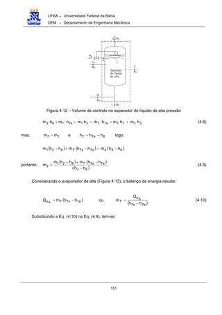 UFBA – Universidade Federal da Bahia
DEM – Departamento de Engenharia Mecânica
151
Figura 4.12 – Volume de controle no separador de líquido de alta pressão
3377e7721s7763 hmhmhmhmhmhm ++=++ ′′ (4.8)
mas, 17 mm = e 8e77 hhh == logo:
( ) ( ) ( )633e7s77821 hhmhhmhhm −=−+− ′
portanto:
( ) ( )
( )63
e7s77821
3
hh
hhmhhm
m
−
−+−
= ′
(4.9)
Considerando o evaporador de alta (Figura 4.13), o balanço de energia resulta:
( )
( )e7s7
o
7e7s77o
hh
Q
mouhhmQ A
A −
=−= ′′ (4.10)
Substituindo a Eq. (4.10) na Eq. (4.9), tem-se:
 