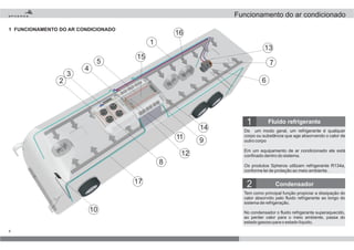 1
2
3
4
5
6
7
8
9
10
11
12
13
15
14
17
16
2
Tem como principal função propiciar a dissipação do
calor absorvido pelo fluido refrigerante ao longo do
sistema de refrigeração.
No condensador o fluido refrigerante superaquecido,
ao perder calor para o meio ambiente, passa do
estado gasoso para o estado líquido.
Condensador
4
1 FUNCIONAMENTO DO AR CONDICIONADO
De um modo geral, um refrigerante é qualquer
corpo ou substância que age absorvendo o calor de
outro corpo
Em um equipamento de ar condicionado ele está
confinado dentro do sistema.
Os produtos Spheros utilizam refrigerante R134a,
conforme lei de proteção ao meio ambiente.
1 Fluido refrigerante
Funcionamento do ar condicionado
 